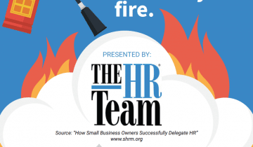 The HR Team Infographic - There's More to HR Than Putting Out Today's Fire