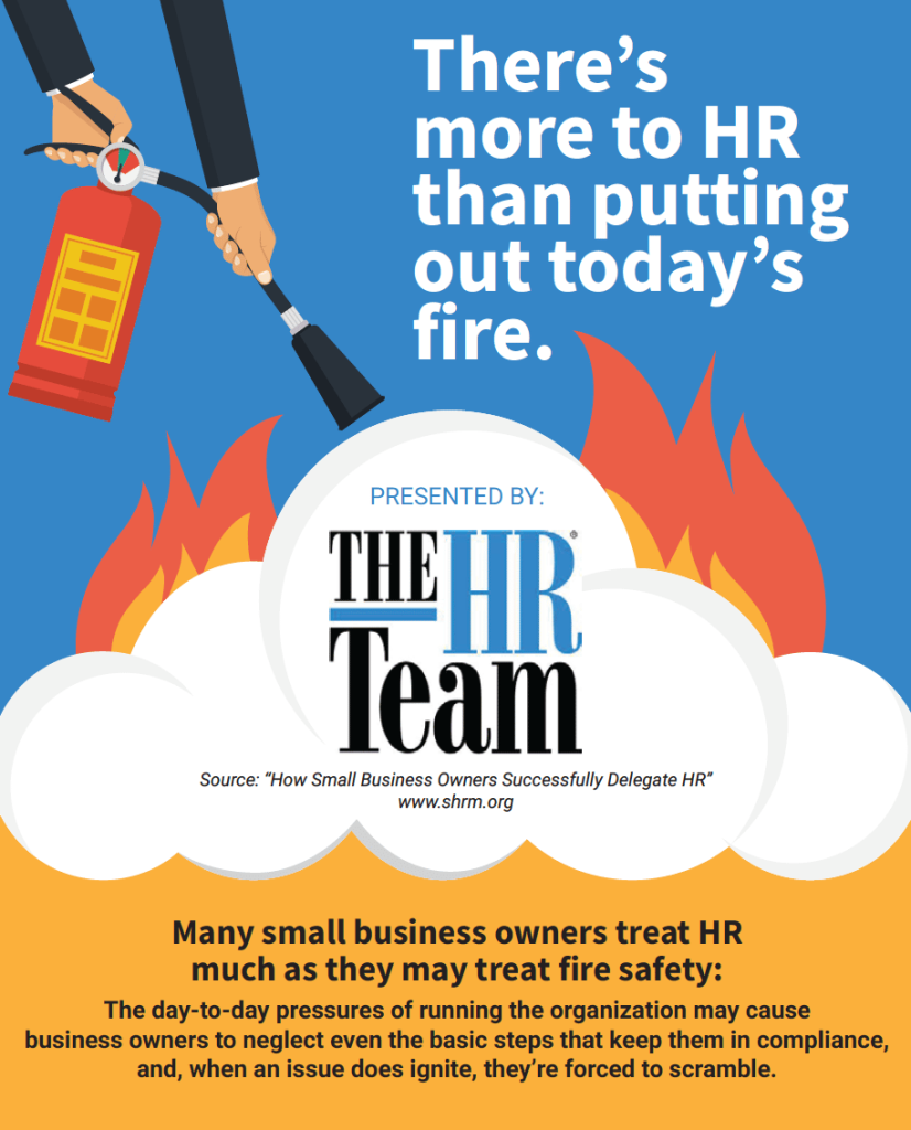 The HR Team Infographic - There's More to HR Than Putting Out Today's Fire