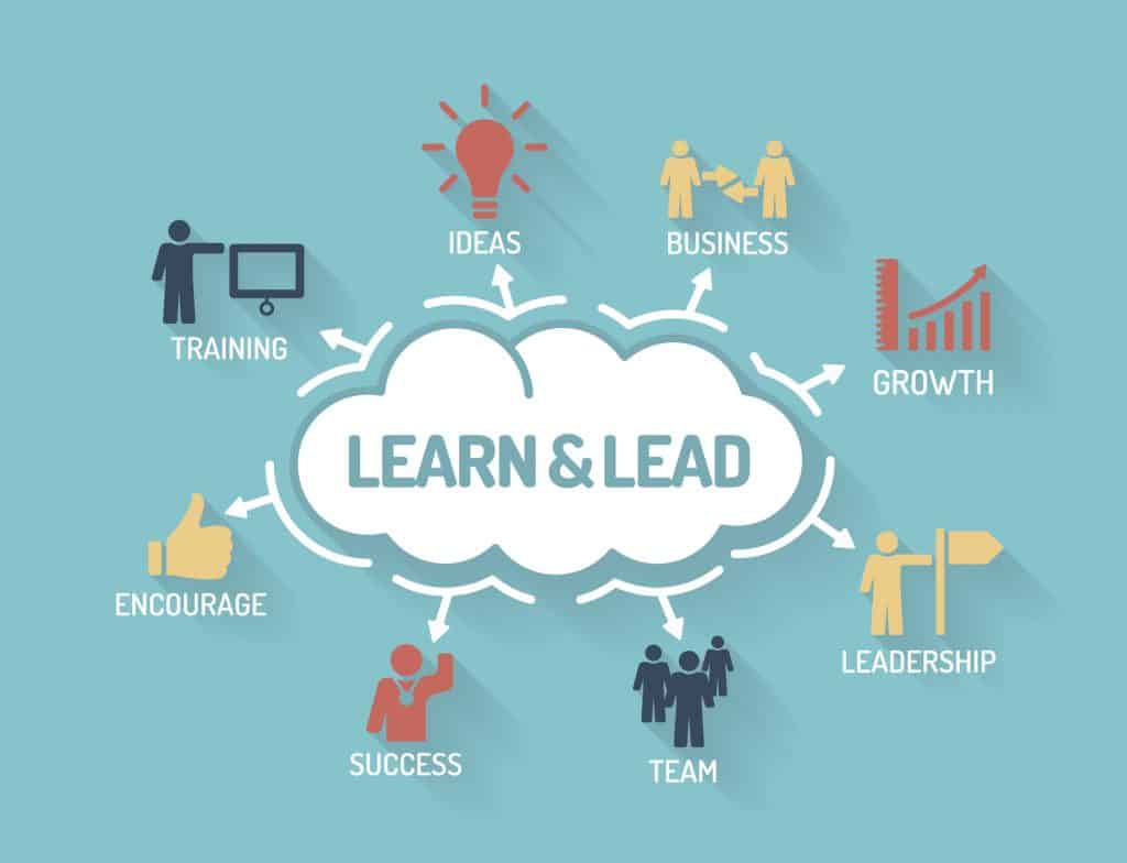 Developing Leaders In Your Organization The Hr Team Md Dc Va