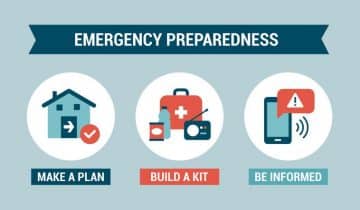 Emergency preparedness list