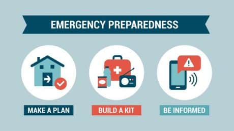 Emergency preparedness list